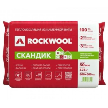 Базальтовые плиты 100 Rockwool Лайт Баттс Скандик 800х600х100 мм 6 плит в упаковке